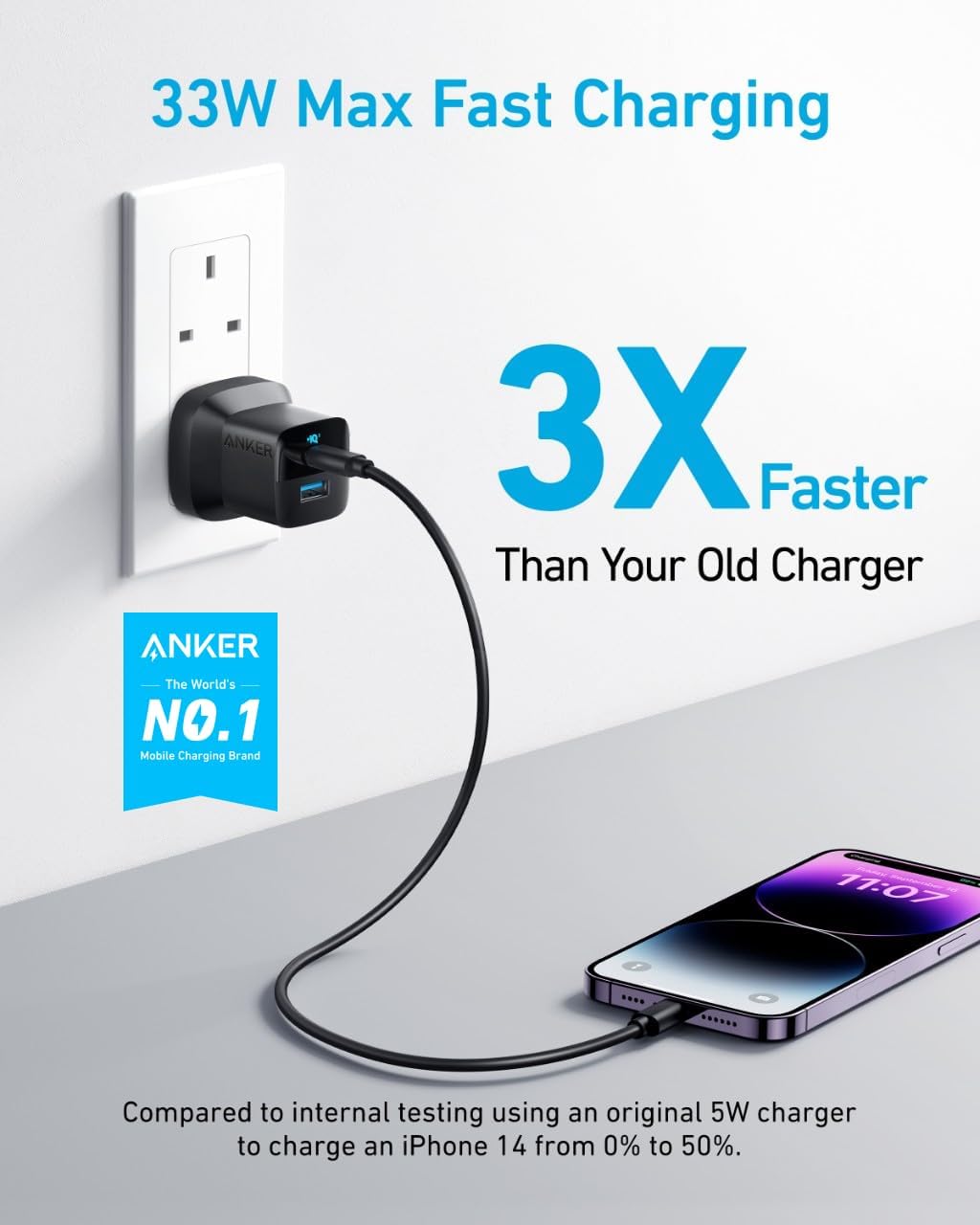 شاحن حائط USB-C Power Delivery بقوة 33 واط من Anker | أسود شاحن حائط USB-C Power Delivery بقوة 33 واط من Anker | أسود
